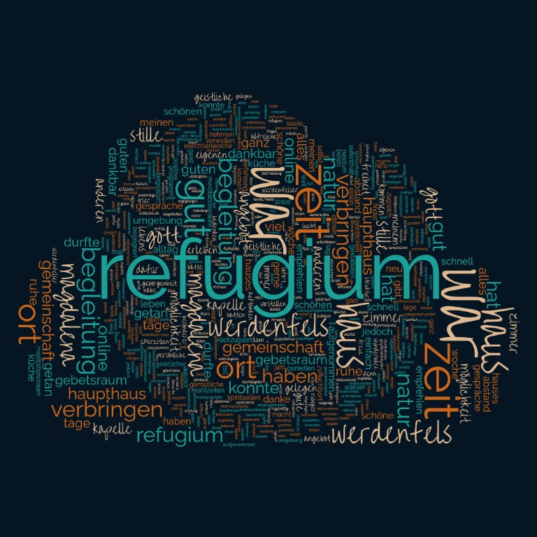 2510 testimonials_refugium Haus Werdenfels
