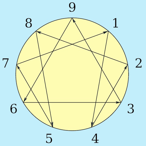 dfd36bfe-fee8-4841-ae16-a92183e761b4